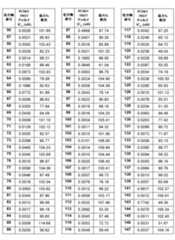 Figure 2022507958000336