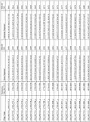 Figure imgf000180_0001