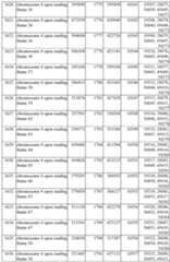 Figure imgf000203_0001