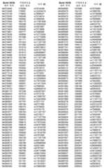 Figure 112009039015573-PCT00041