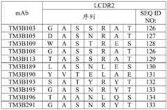 Figure BDA0001717945540002342