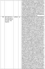 Figure imgf000180_0001