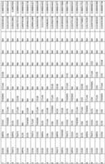 Figure imgf000266_0001