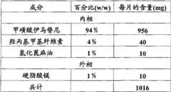 Figure 2006800161312A00800151