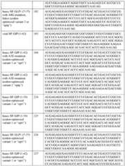 Figure imgf000109_0001