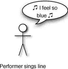 Figure GB2552016A_D0004