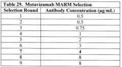 Figure imgf000258_0001