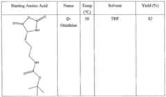 Figure imgf000037_0001