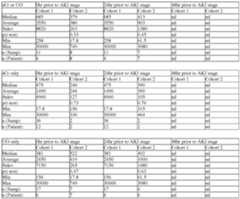 Figure imgf000479_0001