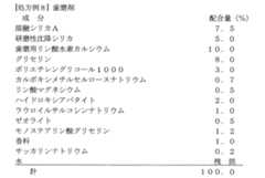 Figure JPOXMLDOC01-appb-T000021