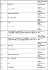 Figure imgf000116_0001