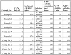 Figure imgf000044_0001