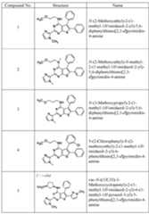 Figure imgf000168_0001