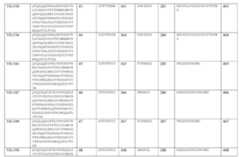 Figure 110101167-A0305-12-0085-15