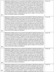 Figure imgf000293_0001