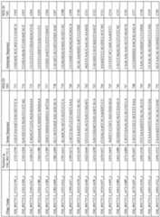 Figure imgf000161_0001