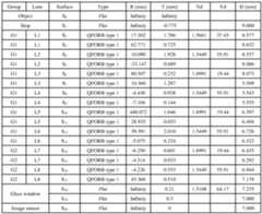 Figure imgf000017_0001