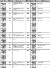 Figure BSA0000239808480001001