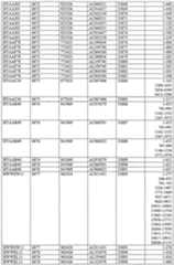Figure imgf001142_0001
