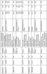 Figure imgf000430_0001