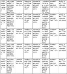 Figure imgf000133_0001