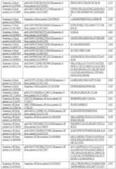 Figure imgf000209_0001