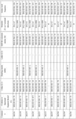 Figure imgf000134_0001