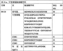 Figure BSA0000137273090000591