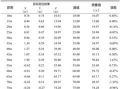 Figure BDA0003601384850000081