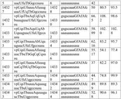 Figure BDA0003495782940001461