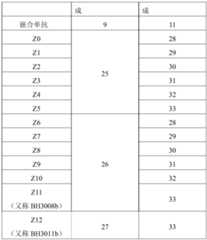 Figure PCTCN2022070626-appb-000016