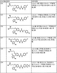 Figure S04821009520060215D000631