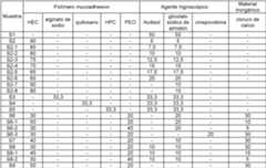 Figure imgf000006_0001