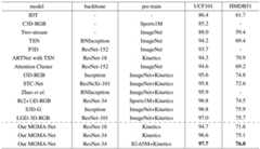 Figure BDA0002689600770000141