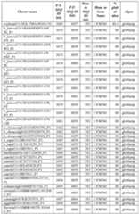 Figure imgf000124_0001