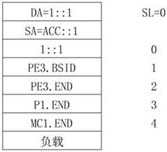Figure BDA0003186924000000141