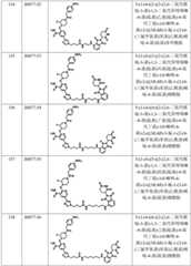 Figure BDA0002964098100002871