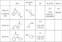 Figure BDA0000095696590000652