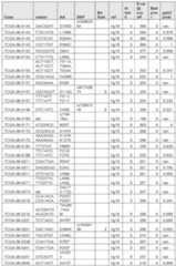 Figure imgf000480_0001