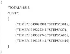 Figure BDA0000465438990000071