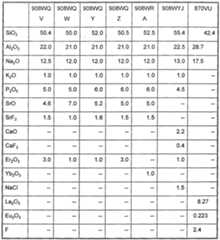 Figure imgf000014_0001