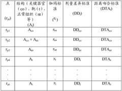 Figure GDA0003294505040000241