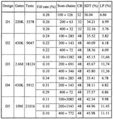 Figure imgf000066_0001