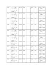 Figure 2022122923000314