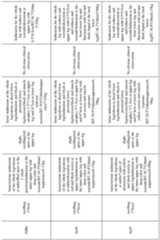 Figure imgf000137_0001