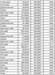 Figure imgf000053_0001