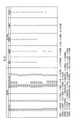 Figure G04804112919970224D000431