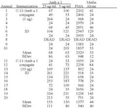 Figure US08222398-20120717-C00006