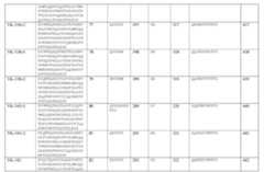 Figure 110101167-A0305-12-0091-24