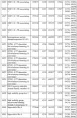 Figure imgf000349_0001